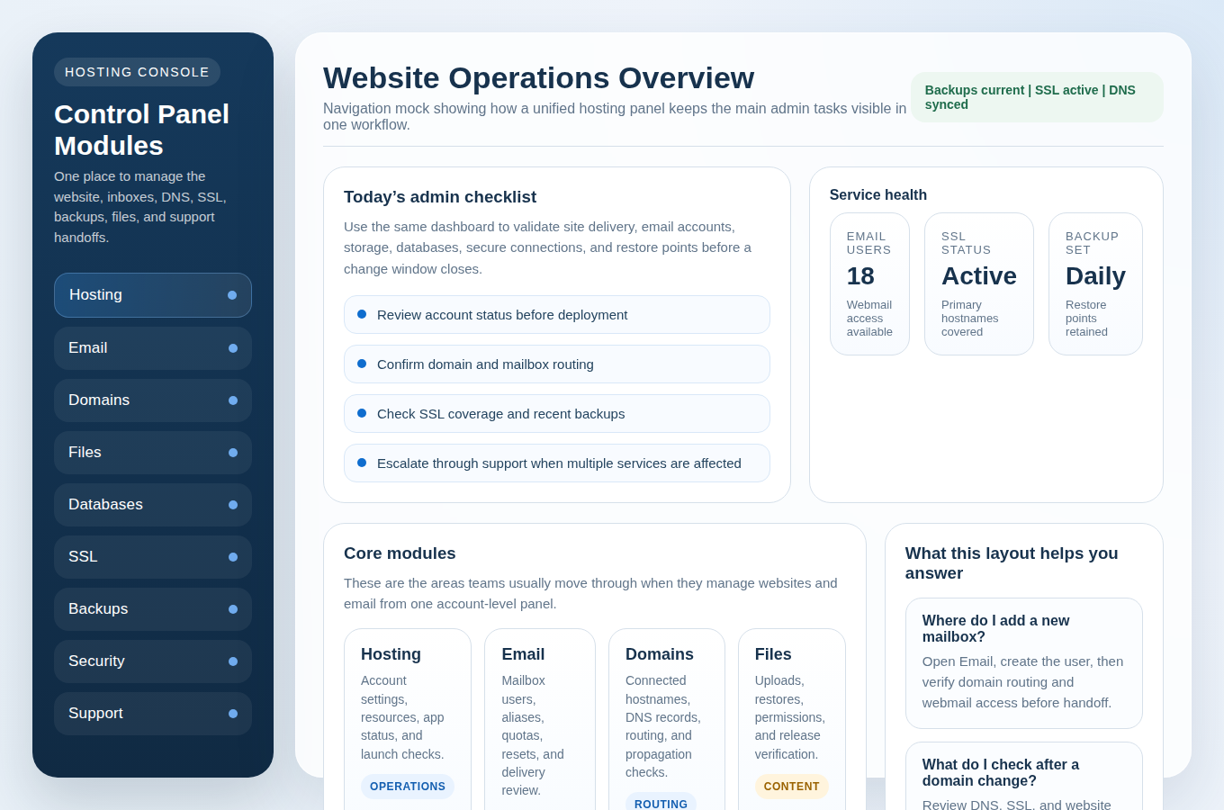 Control panel navigation showing hosting, email, domains, files, databases, SSL, backups, security, and support areas